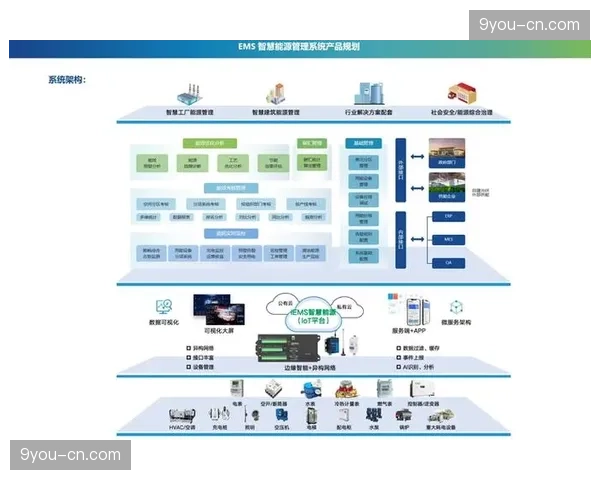 超高清多路径传输协议于当前阶段完成迭代 确保全链路数据交换零损耗