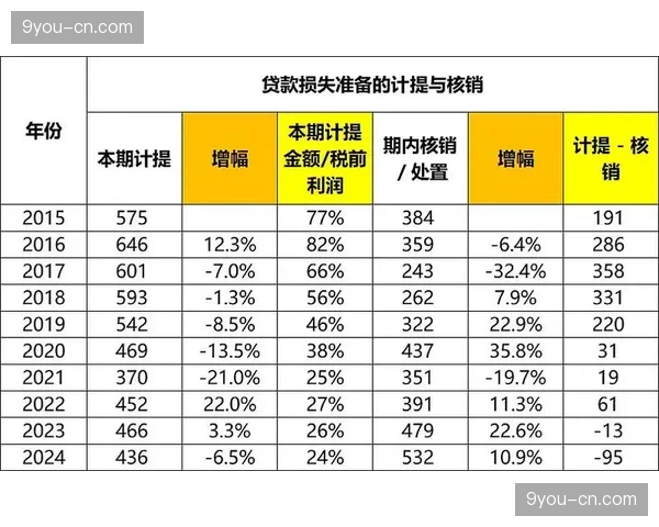金融时报分析：门票收入创纪录，2026年第一季度意甲整体营收同比增长18%