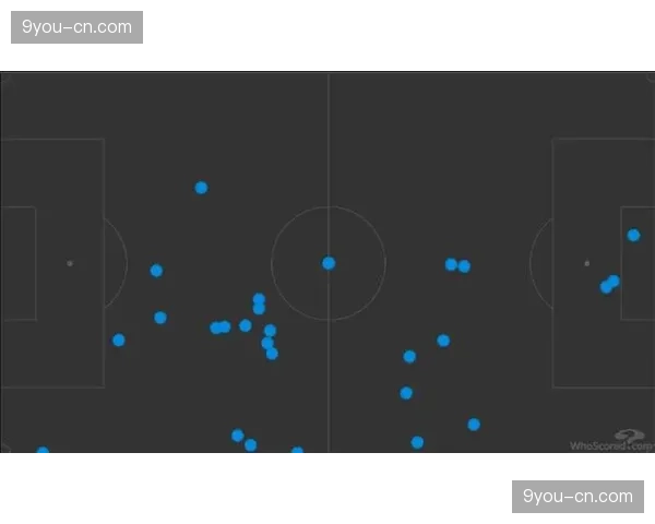 数据屏显示:比赛前60分钟,双方在对方禁区内的触球次数比为15比7 数据屏显示:比赛前60分钟,双方在对方禁区内的触球次数比为15比7
